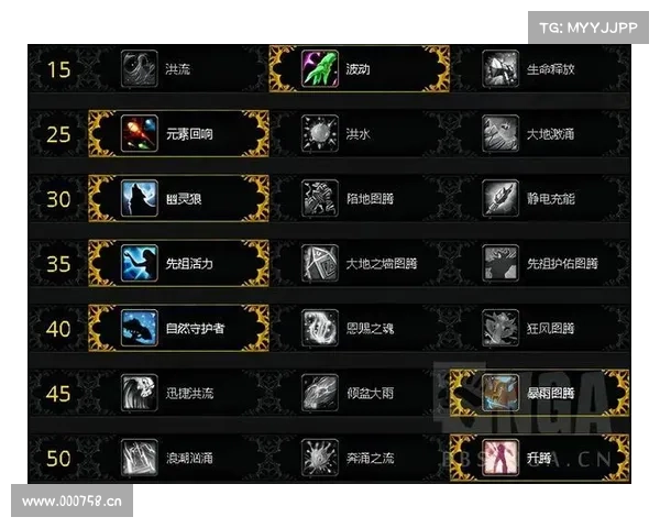 魔兽9.1法师加点攻略详解 魔兽9.1法师加点攻略详解