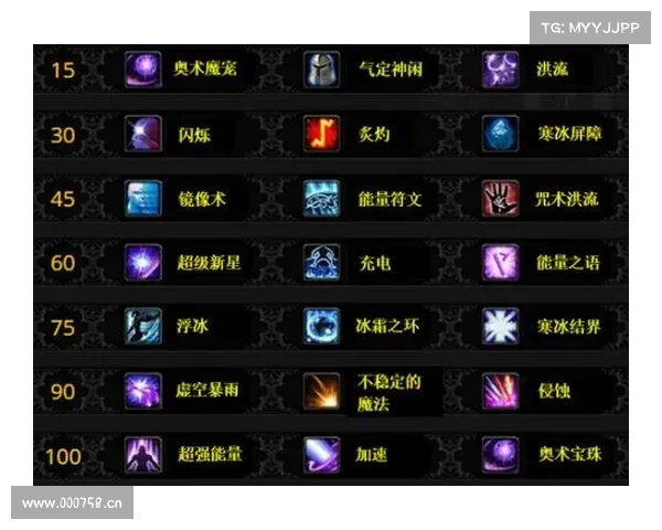 魔兽世界法师:魔杖技能栏之选 魔兽世界法师:魔杖技能栏之选